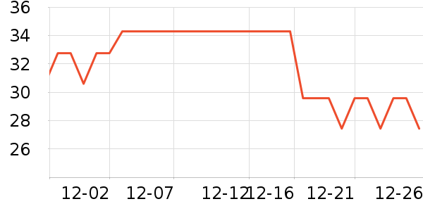 ������������ʷ�۸�