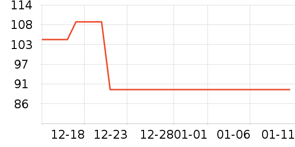 ��ɯ�˶�װ��ʷ�۸�