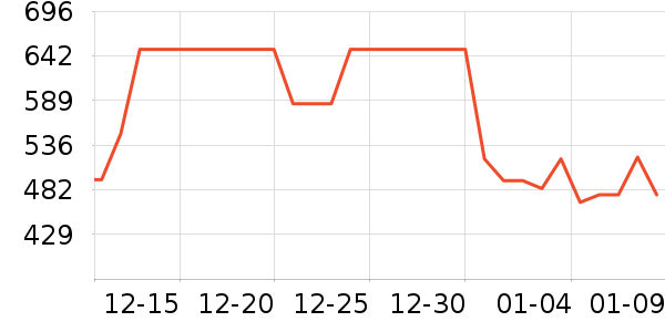 ���������ʷ�۸�