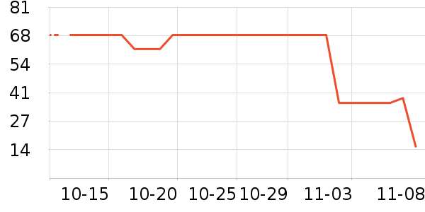 �߽�˿��������ʷ�۸�