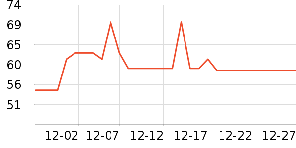 è��Ůʿ�ڿ���ʷ�۸�