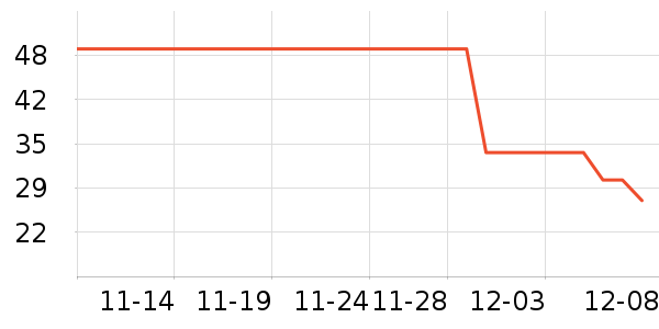 ��¹������ʷ�۸�