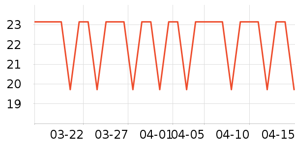 ���˼���Ʒ�ľ���ʷ�۸�