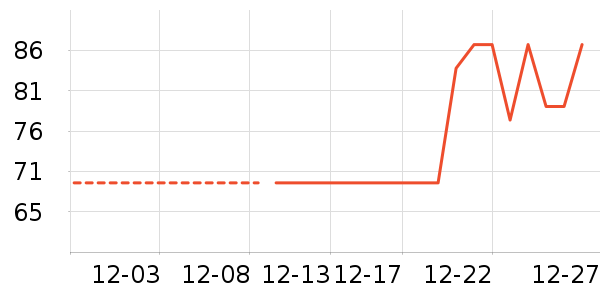 �˶�ˬ��ů������ʷ�۸�