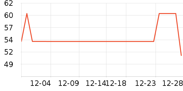 �����������ʷ�۸�