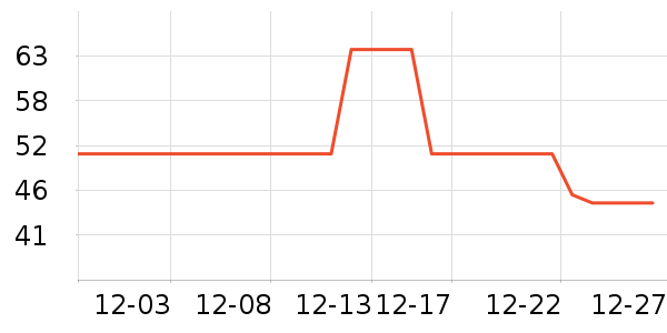 ʤ����Ʒ��ʷ�۸�