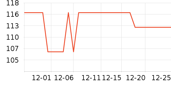 ���ѱ�Я/�ƶ���Դ��ʷ�۸�