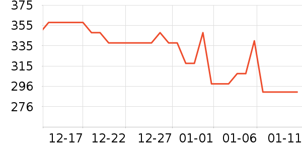 ����������ʷ�۸�