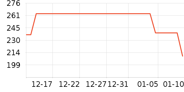 ��櫵緹����ʷ�۸�