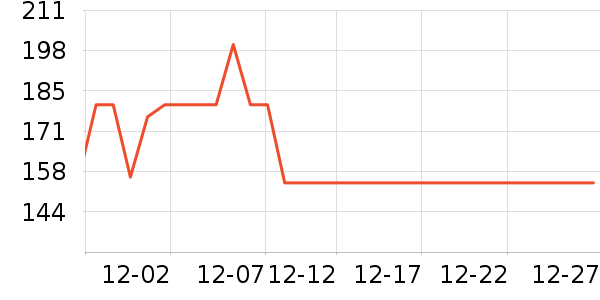 ����˯��/�Ҿӷ���װ��ʷ�۸�