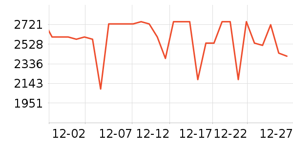 �ݴ���ͨ��Ͱ/�ǰ���ʷ�۸�