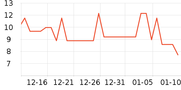 �۽�/����/������ʷ�۸�