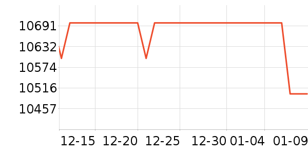 ƻ���ֻ���ʷ�۸�