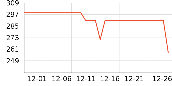 ������������������ʷ�۸�