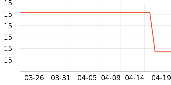 ���ͱ���ϴԡ��Ʒ��ʷ�۸�