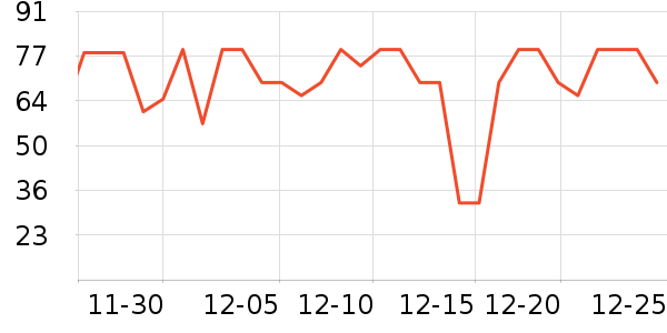 �ز��˶�װ��ʷ�۸�