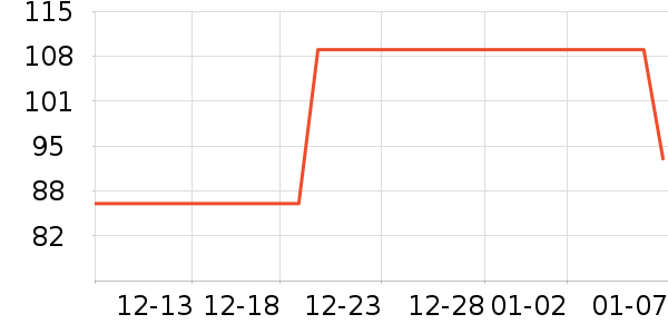 ��ʿ���鰮�����ʷ�۸�