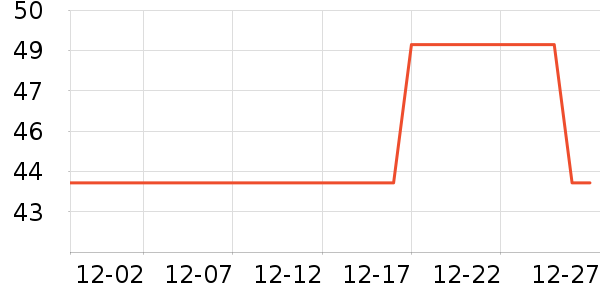 ����������ʷ�۸�