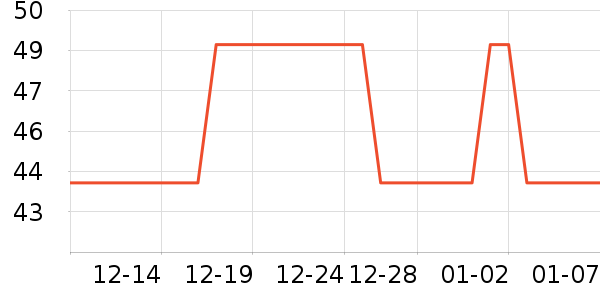 ����������ʷ�۸�