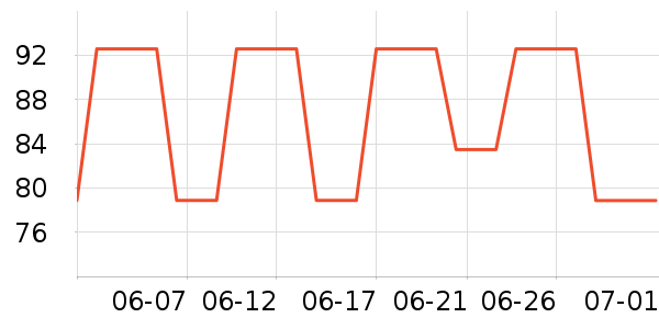 ��¹T����ʷ�۸�