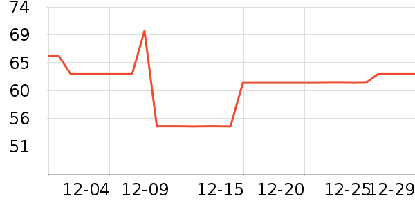 ɭɭˮ��������ʷ�۸�