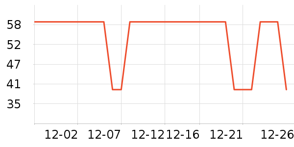 �ʼ���˱��±���ʷ�۸�