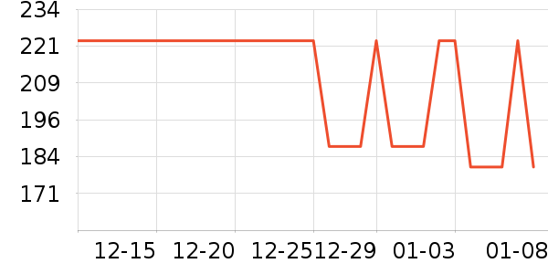 ���ԡ����Ʒ��ʷ�۸�