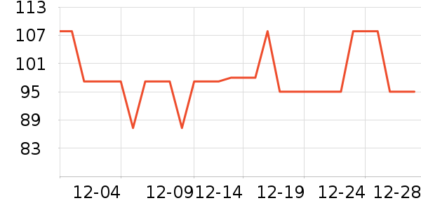 ��ɡ/�����ʷ�۸�