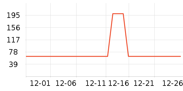 ʥũ������ʷ�۸�