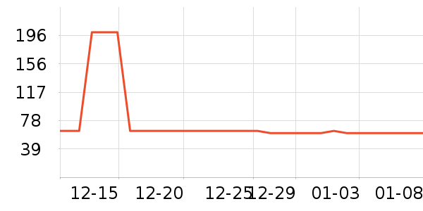 ʥũ������ʷ�۸�