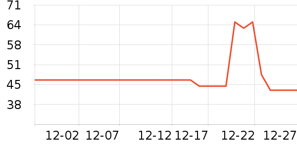 ������װ��ʷ�۸�