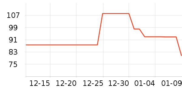 è��˯��/�Ҿӷ���װ��ʷ�۸�