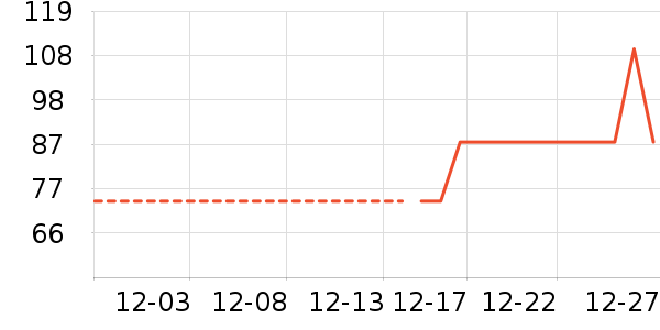 �п�����ʿ�ڿ���ʷ�۸�