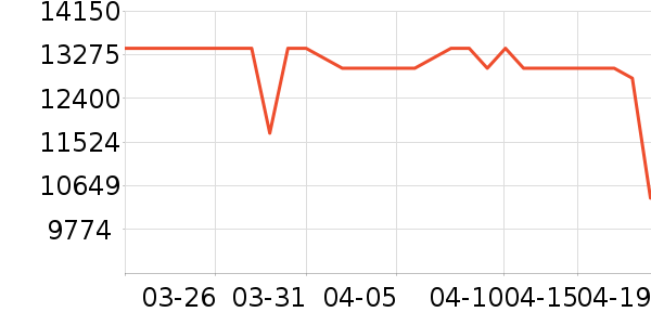 ���ᵥ��/΢�������ʷ�۸�