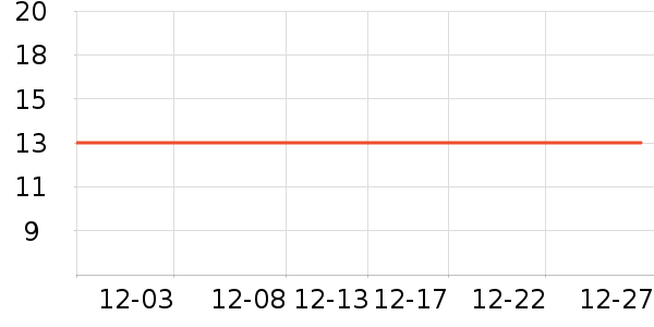 �ٱ���������Ʒ��ʷ�۸�