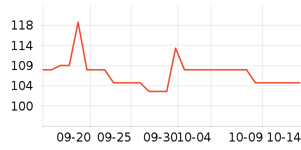 �����������ʷ�۸�