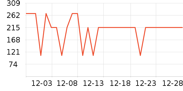 ����С����ͯ����/������ʷ�۸�