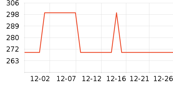 С������/������ʷ�۸�