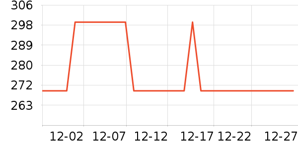 С������/������ʷ�۸�