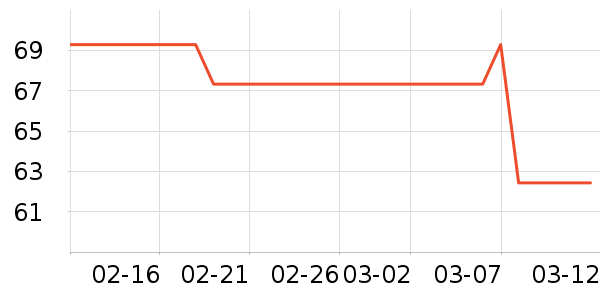 ��ľ����װƤЬ��ʷ�۸�