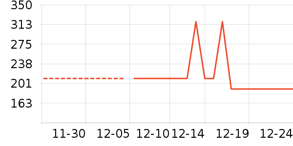 è��ʳ��ʷ�۸�