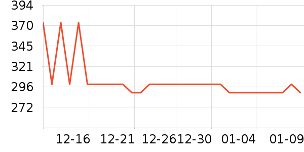 ѼѼ���޷���ʷ�۸�