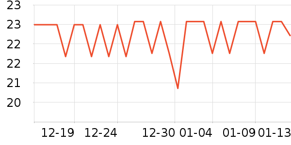 ̩�������С������ʷ�۸�