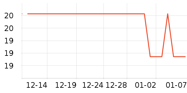 ���������ʷ�۸�