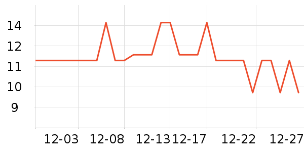 ����Ʒ�ƴ���/��ɴ��ʷ�۸�