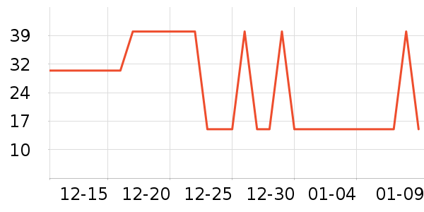 ����������Ĥ������ʷ�۸�