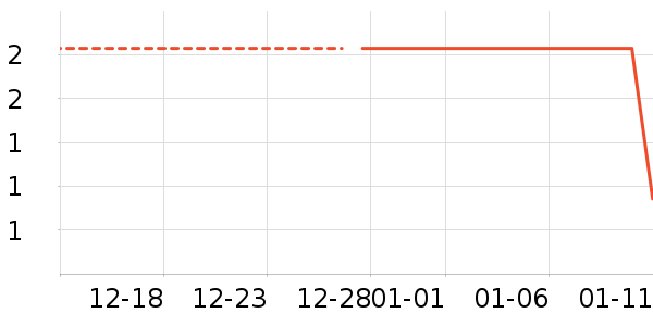 ����Ʒ���������������ʷ�۸�