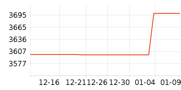 �����ͨ��Ͱ/�ǰ���ʷ�۸�