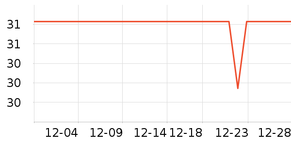 ����Ʒ������������Ʒ��ʷ�۸�