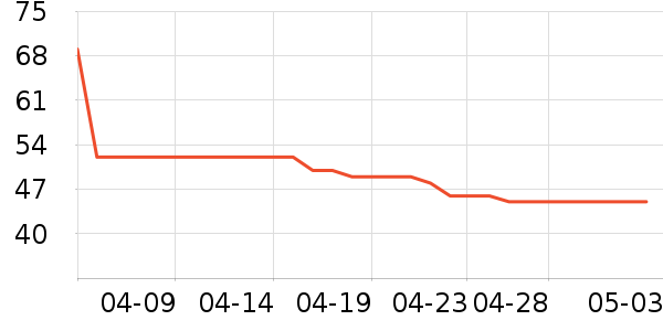 �������ں���ʷ�۸�